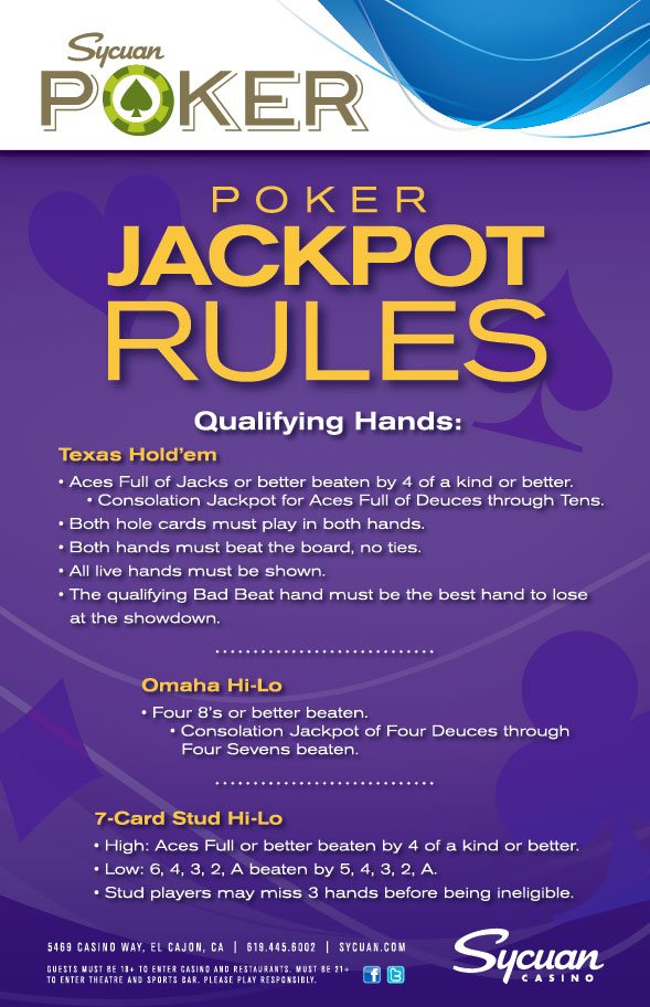 Online poker reviews 2018